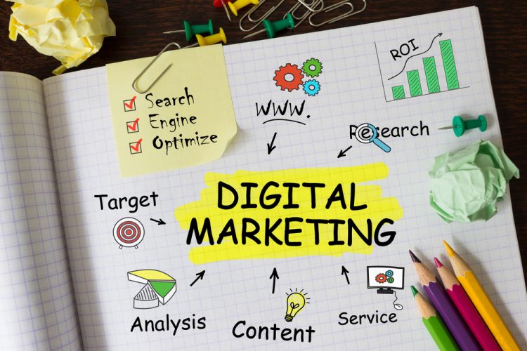 digital marketing process
