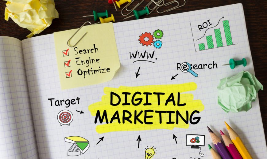 digital marketing process